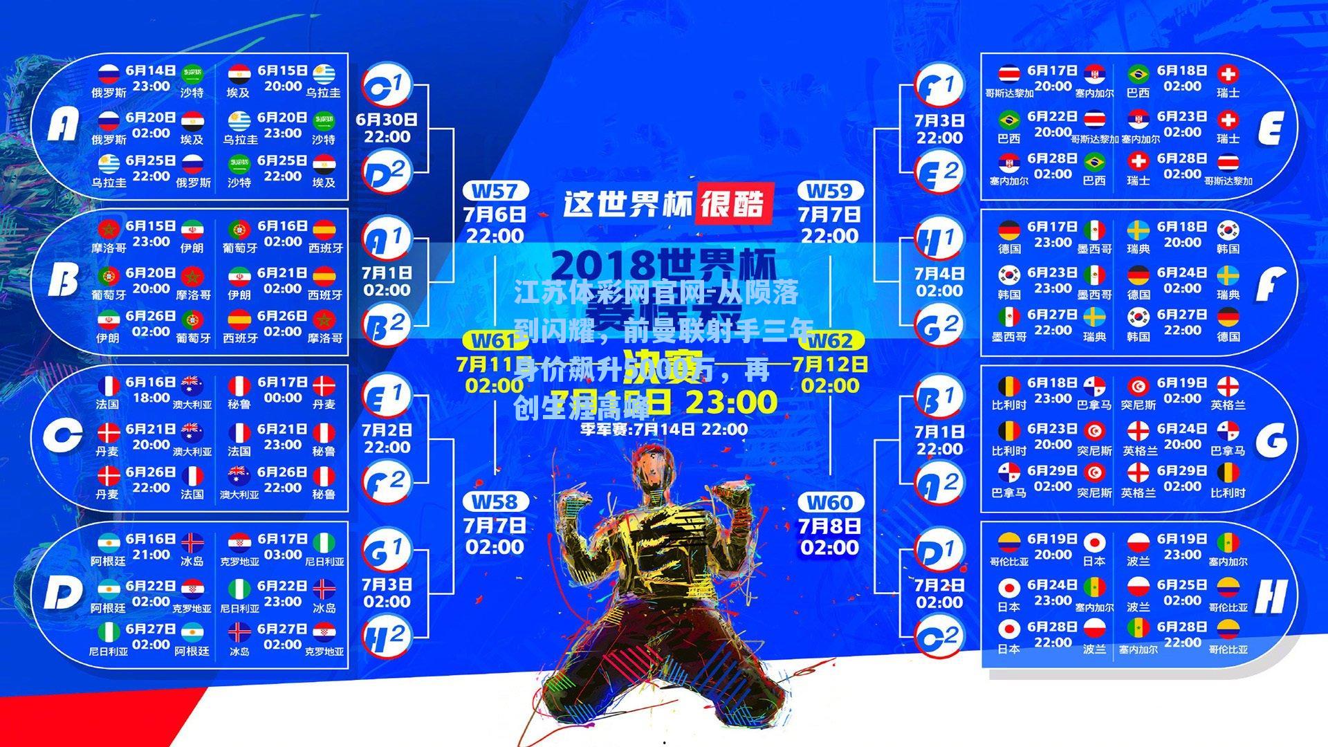 从陨落到闪耀，前曼联射手三年身价飙升5000万，再创生涯高峰